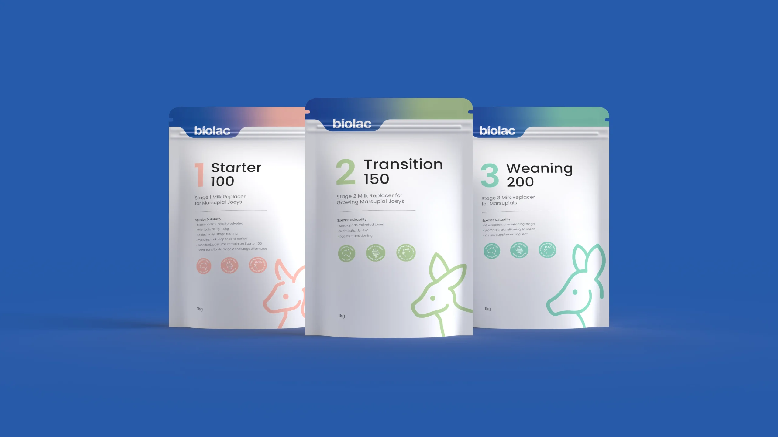 biolac_new look_blue_10-Camera