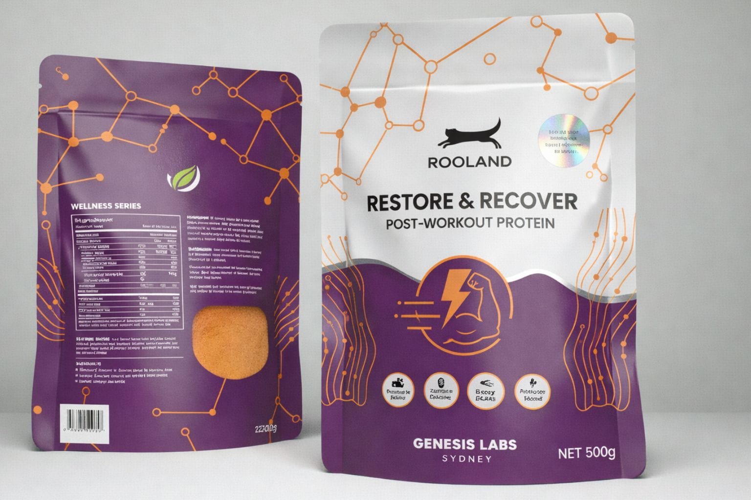 Product Packaging Design in Sydney